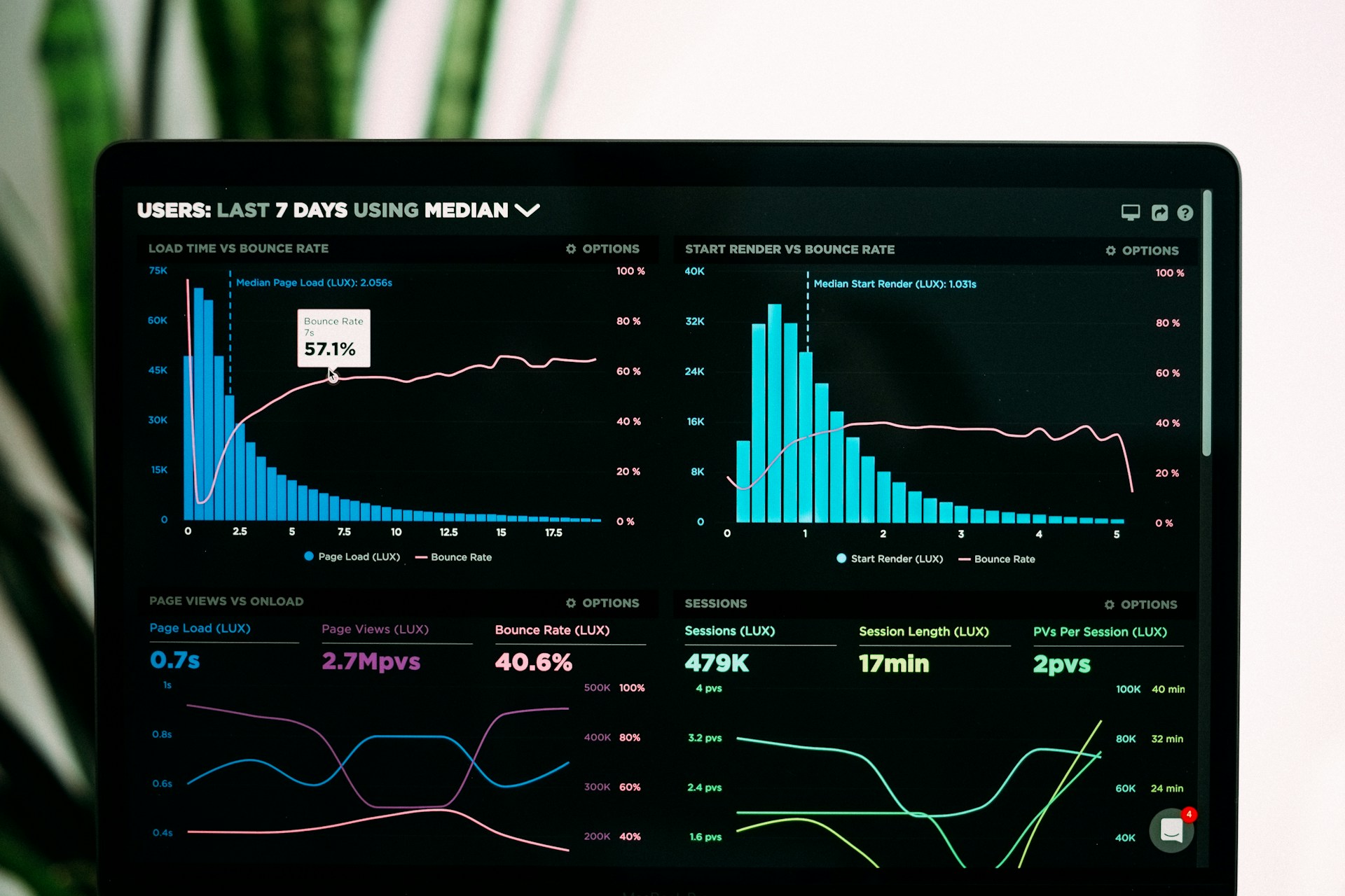 Apex Legal Group — #1 local rankings. Sub-second load times.